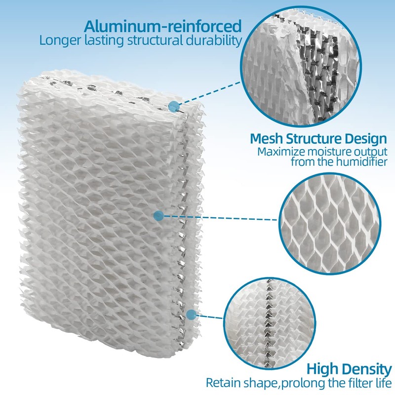Alocs WF813 Humidifier Filter Replacement for Relion - RCM832 RCM-832N