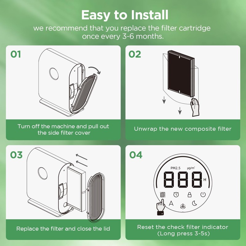 MOOKA KJ217 Air Purifier Filter, 3-in-1 True HEPA Filter, High-Efficiency