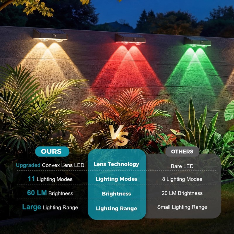 kolpop Solar Fence Lights Outdoor,11 Modes & 9 Colors Fence
