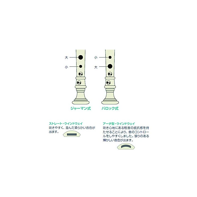 Yamaha YRS-30 ABS Resin Recorder, Soprano