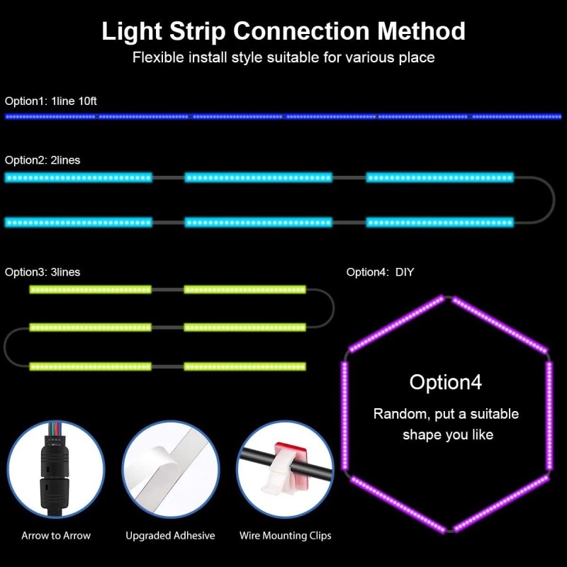 Wefomey 10Ft Rgb Led String Light Kit With Motion Sensor
