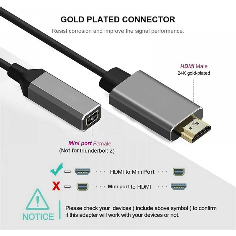 Elecbee HDMI to Mini for Display Port Converter Adapter Cable