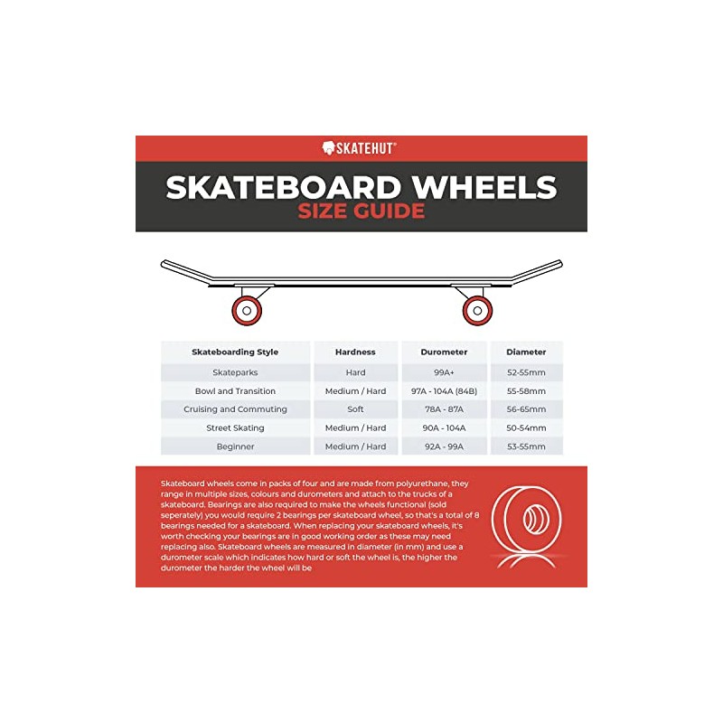 ENUFF Super Softie Wheels Wheels, Adults Unisex, Red (Red), 53