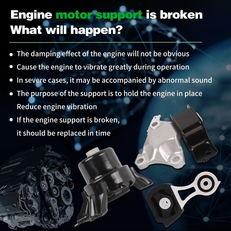 LOONGRIE Engine Motor and Transmission Mount Kit Compatible with HR-V