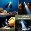 Venlon Rechargeable Diving Headlamp, 4 Modes Headlight with Battery Level