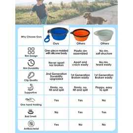 Aonkey Collapsible Dog Bowls with Bottle Carrier, 2 Pack Travel Dog Water Bowl Upgraded Carabiner, One-Piece Molded Rim No Fall Off or Crack, Foldable Silicone Portable for Pets Walking Hiking 15oz