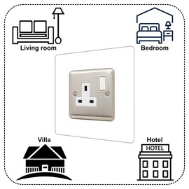 Single Socket Surround | Square | Acrylic Back Panel or Finger Plate | Light Switch Plug (White)