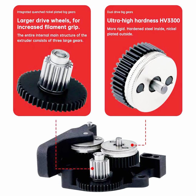 3D Printer Extruder Accessories Extrusion Head Great Replacement for HGX