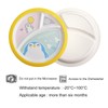 Kids Feeding Set 5 Pcs, Tableware Set for Toddlers Includes
