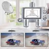 2 in 1 2 Way Port - Dual-use TV Signal