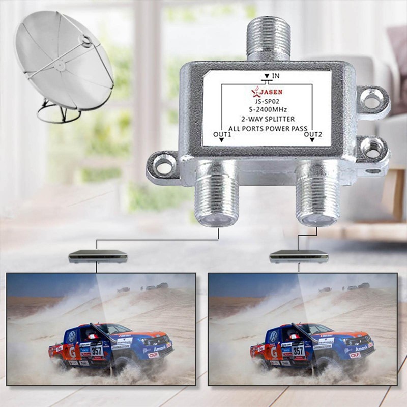 2 in 1 2 Way Port - Dual-use TV Signal