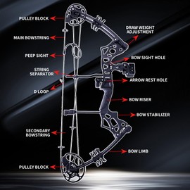 Compound Bow and Arrow Set for Adults Archery Shooting Bow Adjustable 30-65LBS Composite Bow Combination 19.5"-30" Draw Length Hunting Equipment