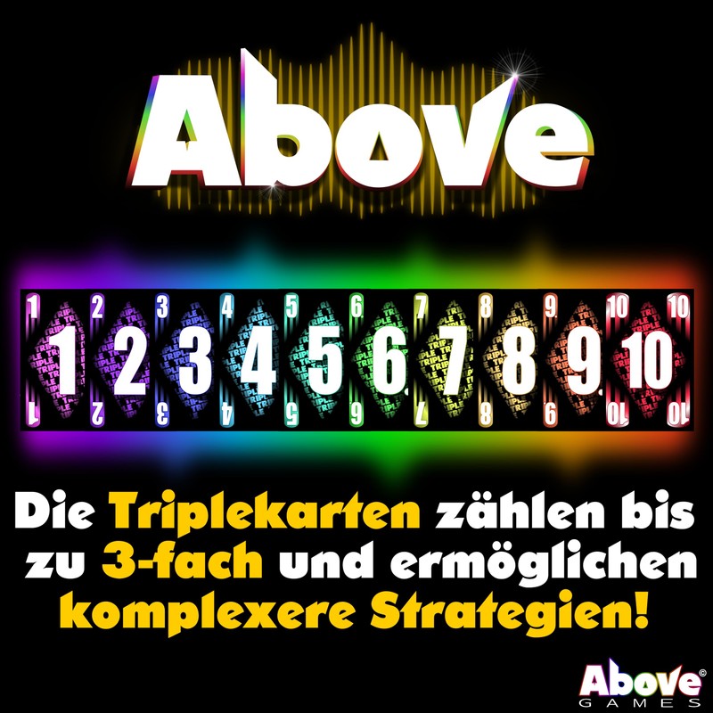 above - Day One Edition - The Smart Card Game