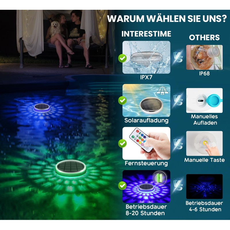 Pool Lighting Underwater Solar, Pack of 2 Floating Pool Lighting