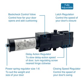 SOPHIA Commercial Door Closer Heavy Duty, Automatic Door Closer, ADA Compliant & UL Listed, Door Hydraulic Closer, Delayed Action, Adjustable Spring Size 1-6 for Heavy Traffic, Grade 1, Matte Black