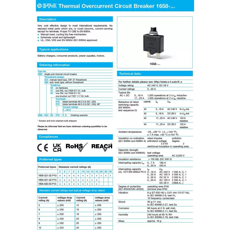 ETA Circuit Breaker, Push To Reset, Single Pole, AC240V, DC28V,