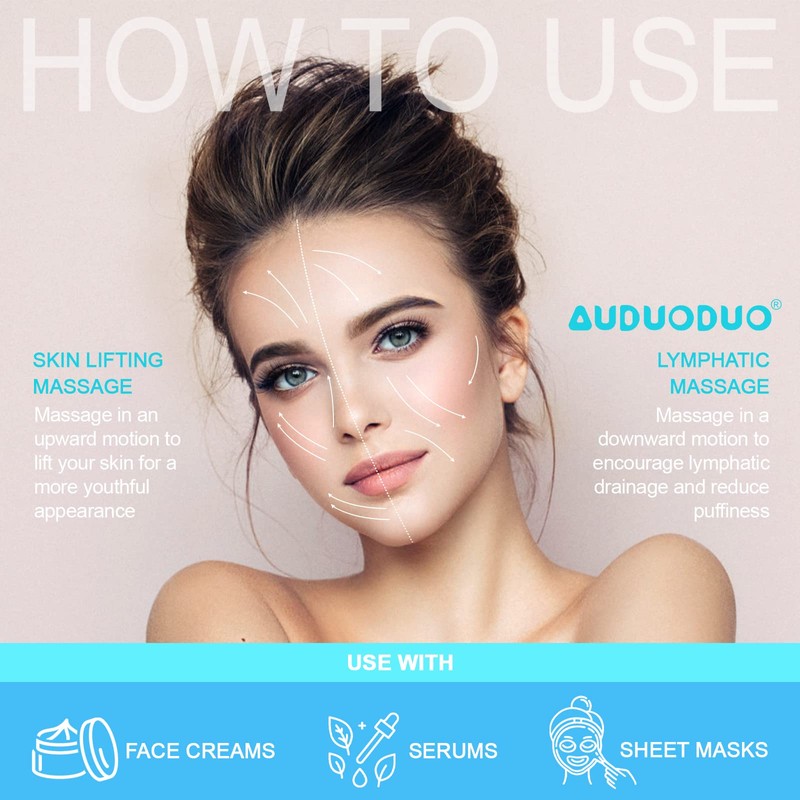 AUDUODUO® Premium Ice Face Roller with Extra Roller for Long