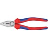 kunipekkusu KNIPEX PLIERS