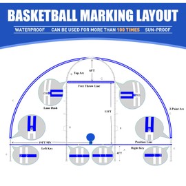 Reusable Waterproof Basketball Court Stencil Kit for Concrete