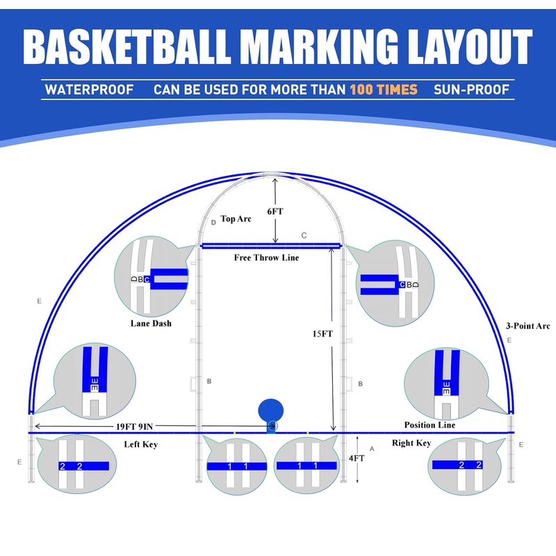 Reusable Waterproof Basketball Court Stencil Kit for Concrete