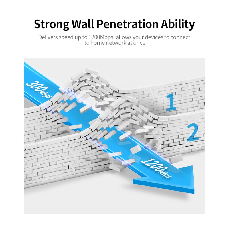1200Mbps Dual Frequency 2.4G/5G Wireless Repeater WiFi Signal Amplifier WiFi