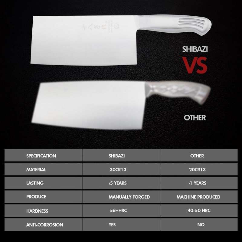 SHI BA ZI ZUO Meat Cleaver Set, 2PCS Professional Butcher