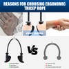 HXD-ERGO Tricep Rope with Ergonomic Handles, 36 Inch Tricep Pull