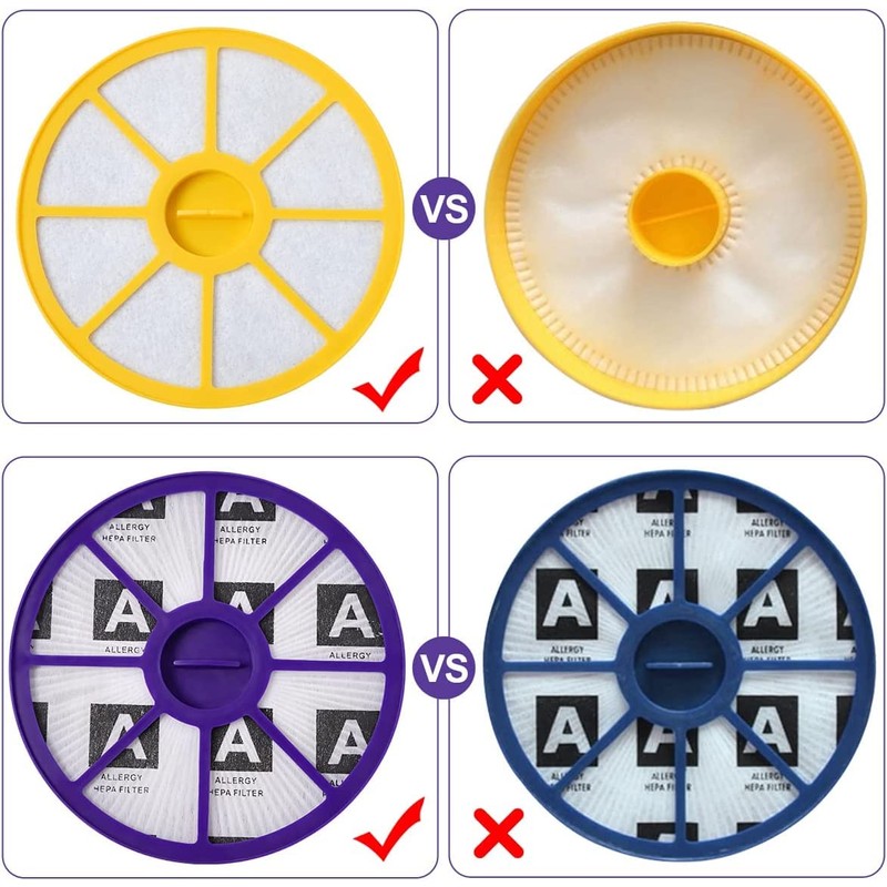 Front & Back HEPA Filter Kit for Dyson DC05 DC08