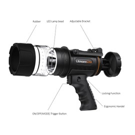 Litmann Pro Outdoor Portable Mini Handheld LED Outdoor Spotlight, 500 Lumens Flashlight IP67 Water Proof Marine Spot Lights for Boat, Hiking, Farm, Emergency, Power Outages Searchlight