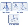 Zep ZUHLF32 Hardwood & Laminate Floor Cleaner, 32-oz. Spray -