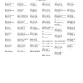 Primary Drive Sprocket Bolt and Nut Kit for Husqvarna WXE 360 1992,1994-1996
