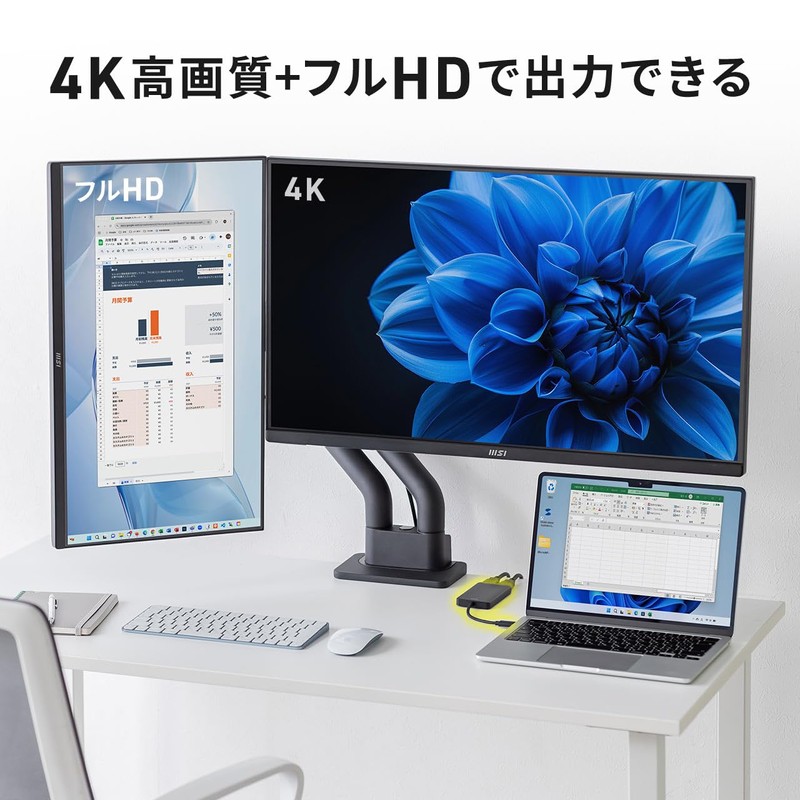 Sanwa Direct USB C to HDMI Converter Adapter 4K x