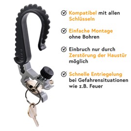 Cal Break-In Protection Crocodile for House and Door Door Lock Lockable Safe Lock Cracker without Drilling