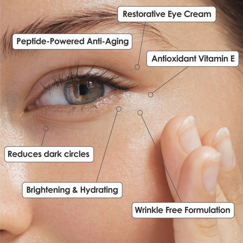 Oscar Charles Restorative Eye Cream with Peptides and Vitamin E,