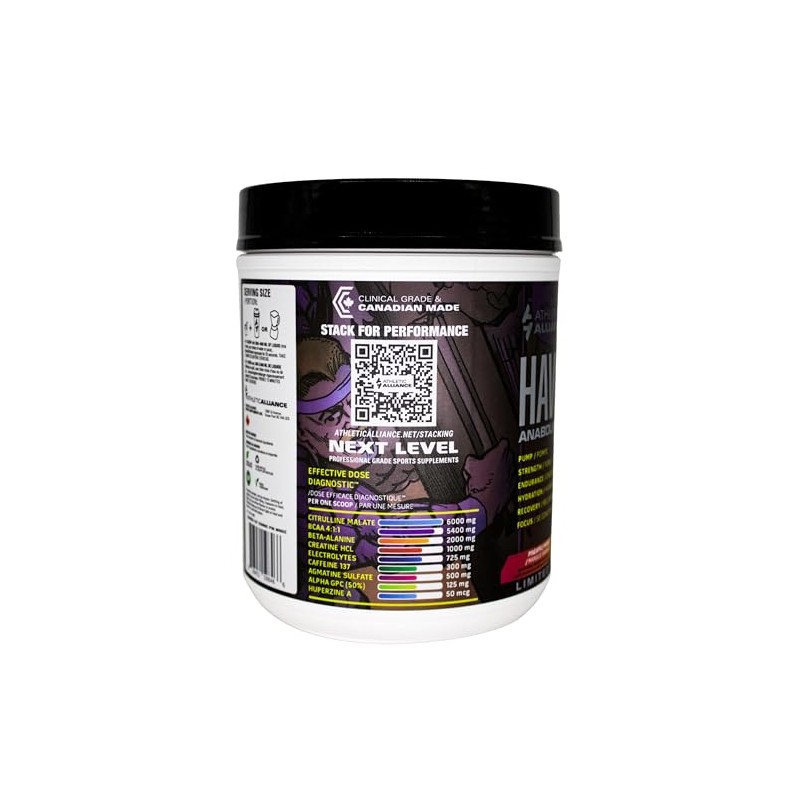 Havok-137 Anabolic Pre-Workout Supplement, Cotton Candy Grape Flavour, 570g, Limited