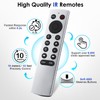 Replacement for Apple-4K-TV-Remote-Control, Universal Siri-Remote Control for Apple TV 4K/HD