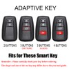 HIBEYO 2 Button Key Fob Cover Compatible with Toyota RAV4