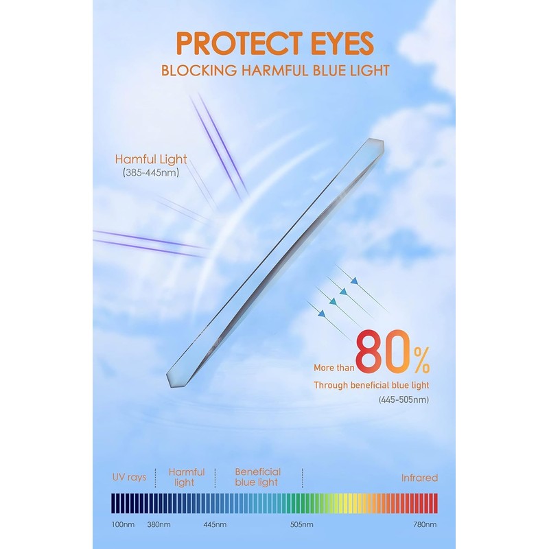 Amavasion Glasses Lenses Compatible with Quest 3S/2, VR Lenses Insert