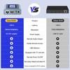Remote KVM Over IP Internet,4K IP KVM Remote Control PC,Server,Remote