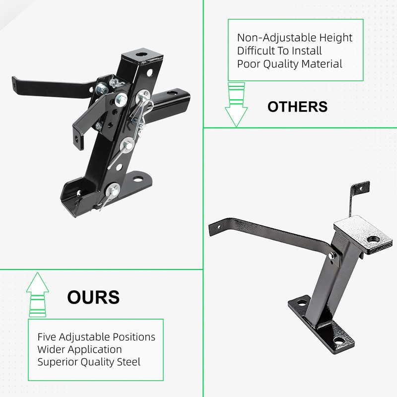 HECASA Adjustable Lawn Mower Hitch Universal Garden Tractor Hitch Compatible