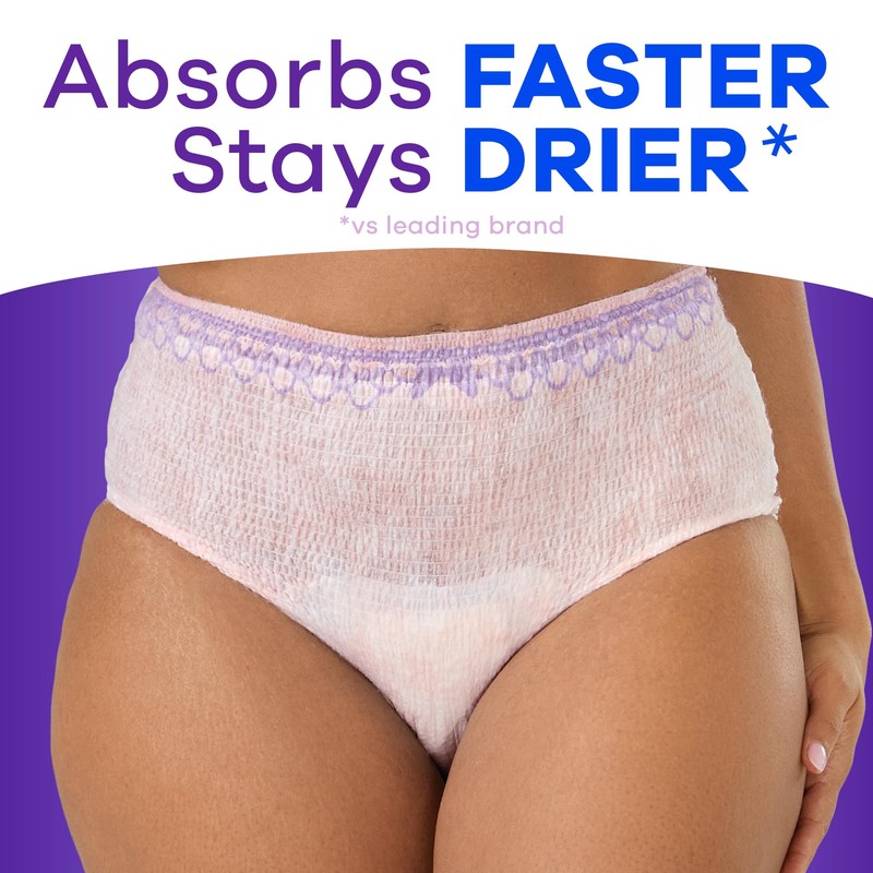 Always Discreet Adult Incontinence Underwear for Women and Postpartum Underwear,