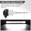 MAYELLO LED Light Bar 20 Inch 126W Spot Flood Combo