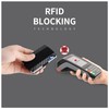 GLMC Minimalist Metal Wallet RFID-Blocking Credit Card Holder with Cash