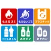 Garbage Separation Stickers, Set of 6, 2.4 x 2.4 inches