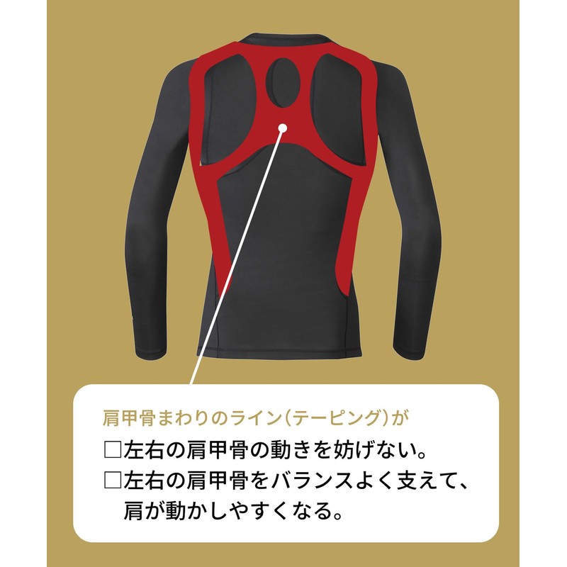 CW-X Men's JYURYU (Long Sleeve), Mesh Type, Sweat Absorbent, Quick