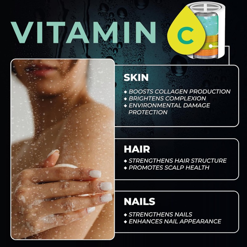 AquaHomeGroup Vitamin C + E + A Shower Filter Replacement