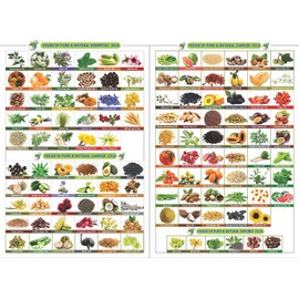 Palo Santo (Bursera graveolens) Essential Oil 100% Pure & Natural - Undiluted Uncut Cold Pressed Aromatherapy Premium Oil - Therapeutic Grade - 50 ML