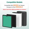 2 Pack MKD05 Air Filter Replacement Compatible With Aroeve MKD05