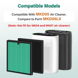 2 Pack MKD05 Air Filter Replacement Compatible With Aroeve MKD05 Air Puri-fier. 4-In-1 Air Filter True HEPA Filter Replacement For MKD05 Air Puri-fier - Pet Dander Version. Compare to Part MKD05LX.