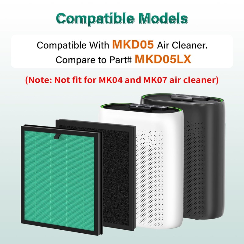 2 Pack MKD05 Air Filter Replacement Compatible With Aroeve MKD05